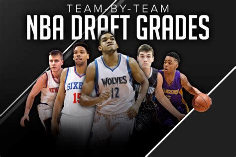 2015 nba draft grades|2015 NBA Draft Grades: Full Team.